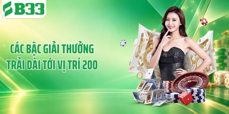 Các bậc giải thưởng trải dài tới vị trí 200