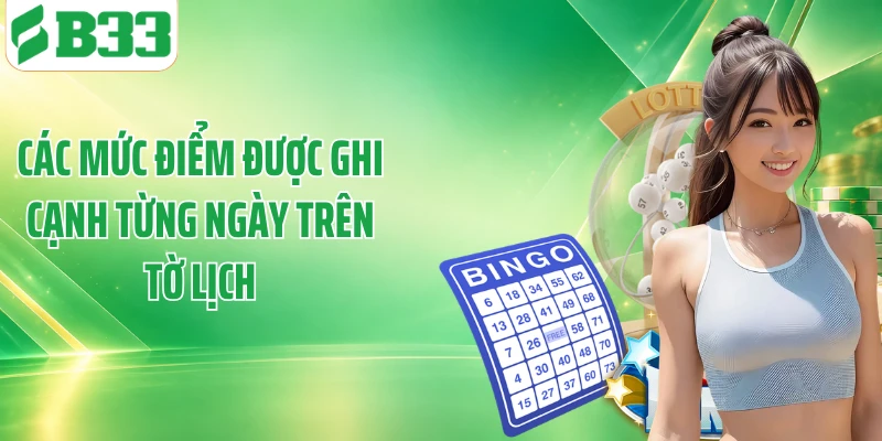 Các mức điểm được ghi cạnh từng ngày trên tờ lịch