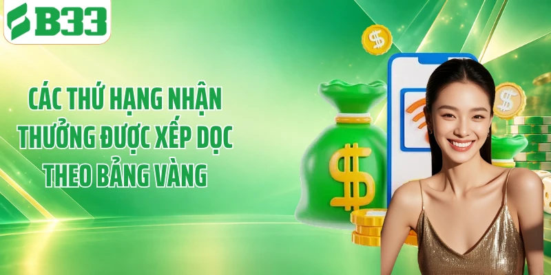 Các thứ hạng nhận thưởng được xếp dọc theo bảng vàng